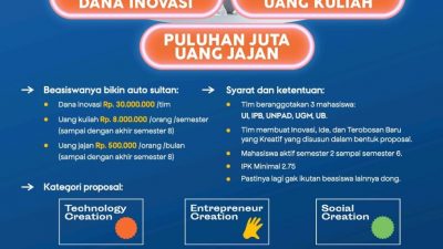 Bangkitkan Potensi Inovasi Mahasiswa, BRI Selenggarakan Creation Scholarship