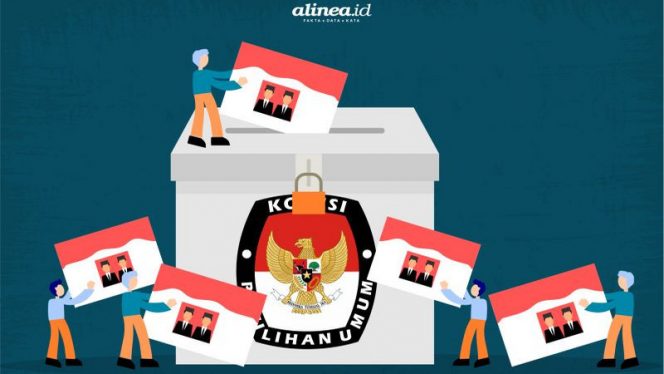 
					Survey SMRC, Pemilih Indonesia Berorientasi Politik Kebangsaan Bukan Politik Islam 
