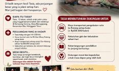 Insan Pendidikan SMA/SMK Gotong Royong Buka Donasi Bantu Anak SD Lawan HIV dan TB Paru di Matim